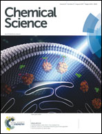 86. Tuning SpyTag-SpyCatcher Mutant Pairs toward Orthogonal Reactivity Encryption. Chem. Sci. 2017, 8, 6577-6582